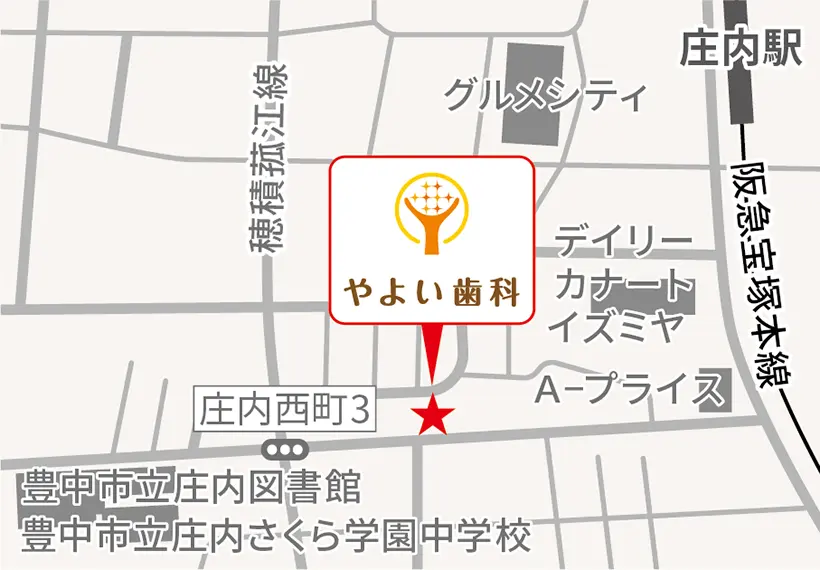 医院周辺マップ